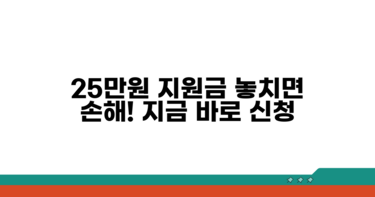 민생지원금 25만원 신청방법