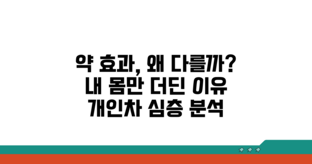 약효 시작 시점, 개인차가 있는 이유