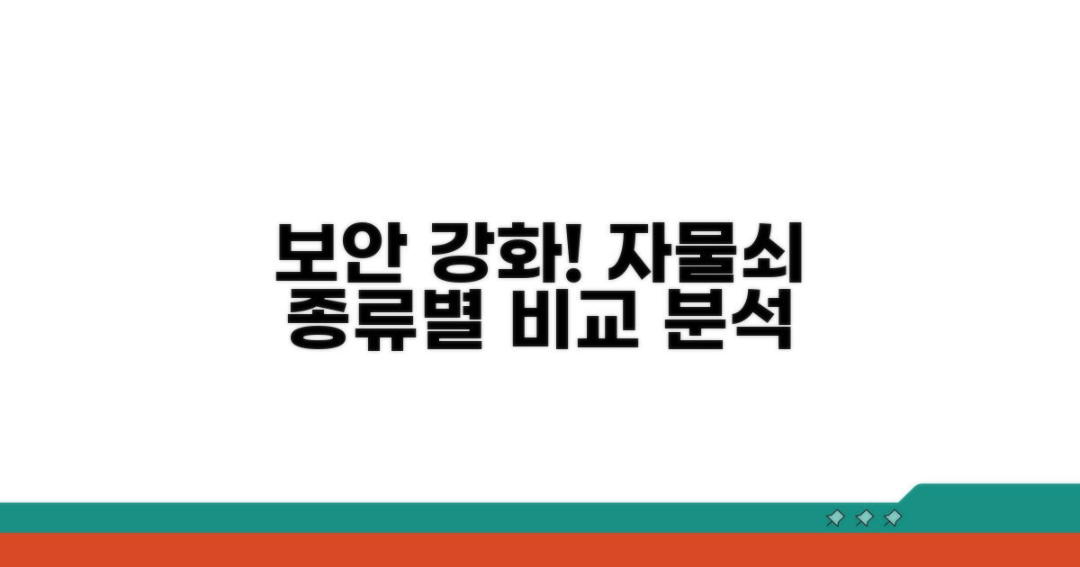 보안 강화! 자물쇠 종류별 비교