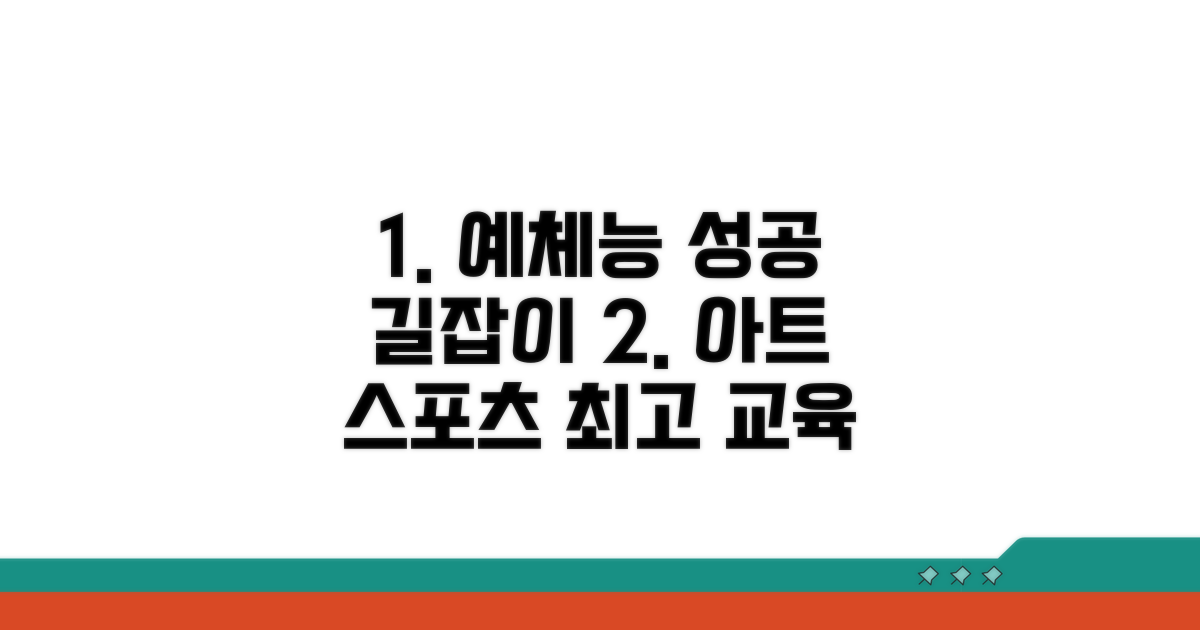 성공적인 예체능 교육을 위한 가이드
