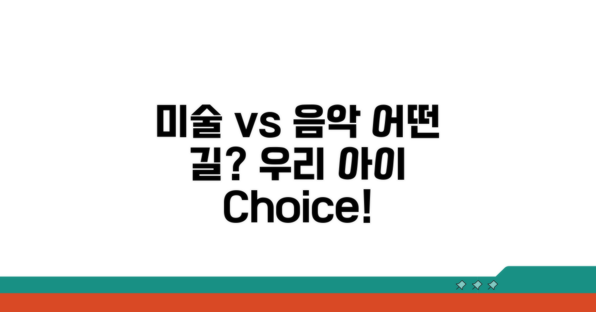 미술 vs 음악, 우리 아이에게 맞는 선택은?