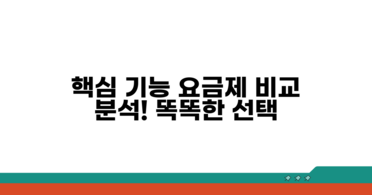 핵심 기능과 요금제 비교 분석
