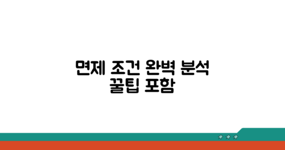 헷갈리는 면제 조건 명확히 파헤치기