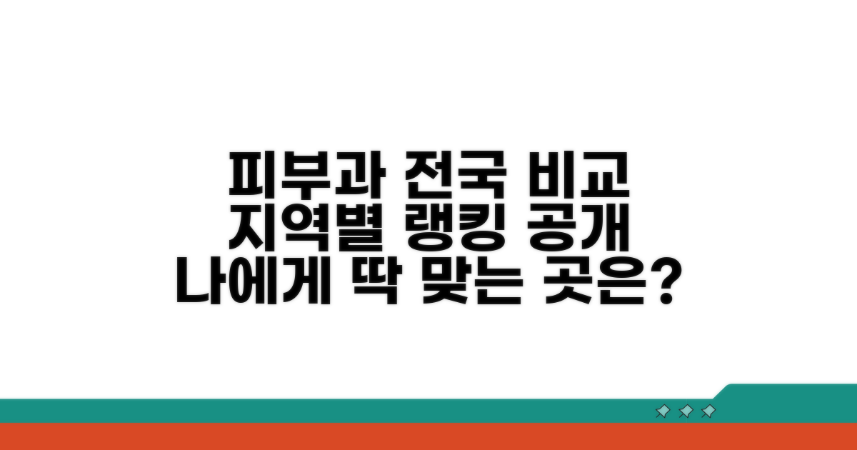 지역별 인기 피부과 비교 분석