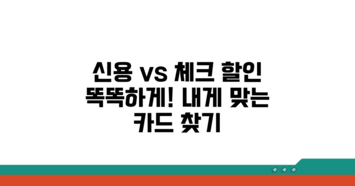 신용카드, 체크카드 할인 비교
