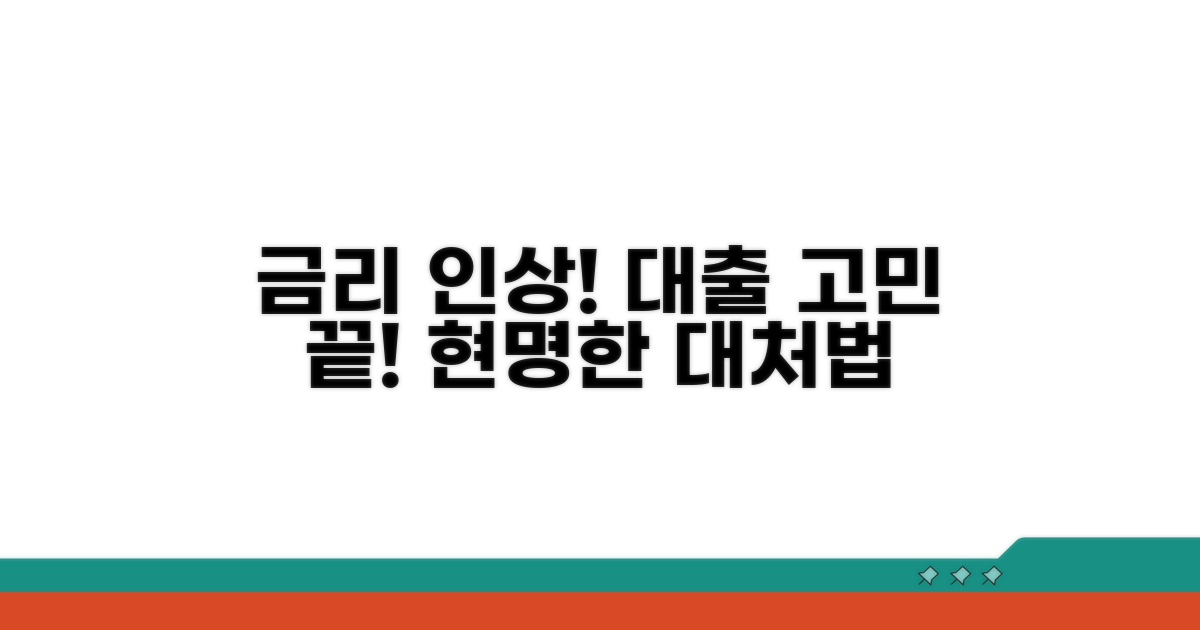 나의 기존 대출, 금리 인상 시 대처 방법