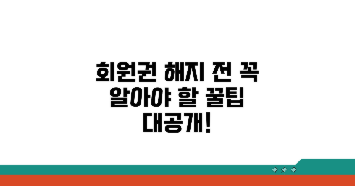 회원권 해지 전 꼭 알아두기