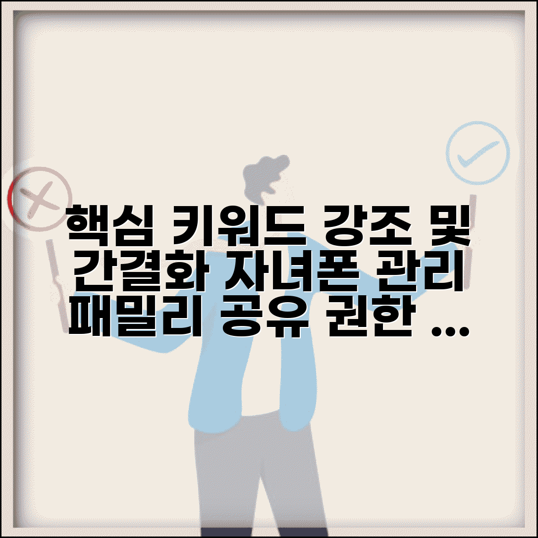 자녀 아이폰 계정 관리 가이드 | 패밀리 공유 및 권한 설정