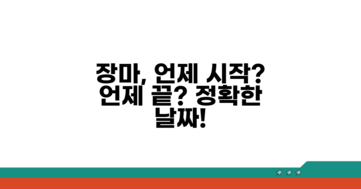 장마 시작과 끝, 정확히 언제일까?