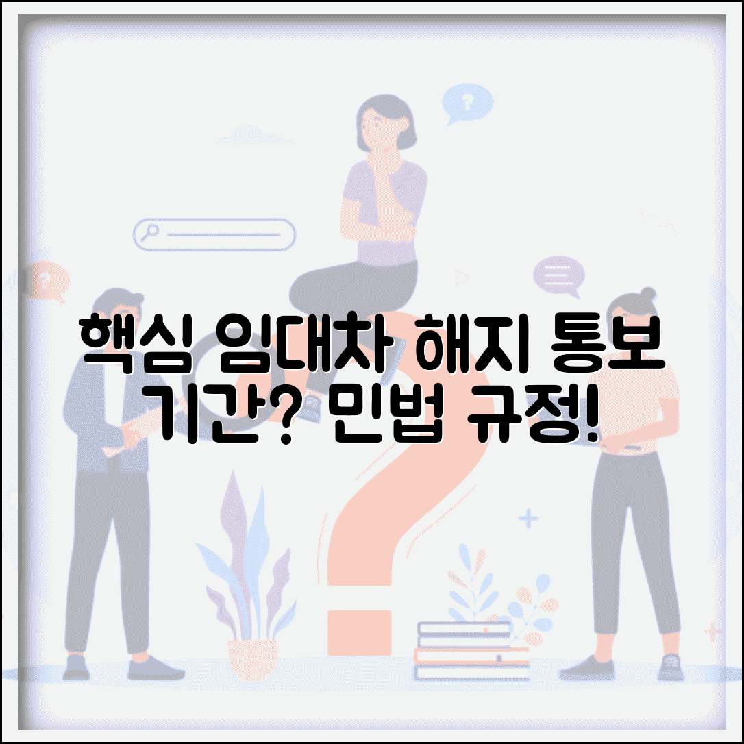 임대차계약 해지통보기간 민법 규정 | 임대차 해지 통보 법정 기간
