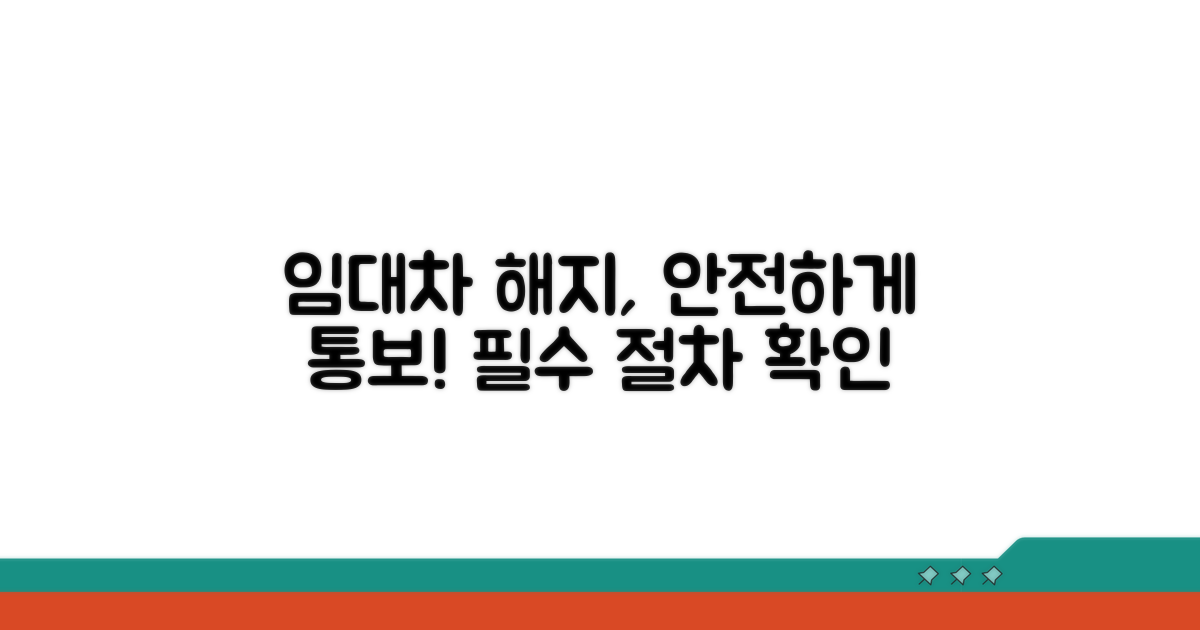 안전한 임대차 계약 해지 통보 절차