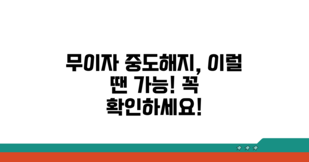 무이자할부 중도해지, 가능할까요?