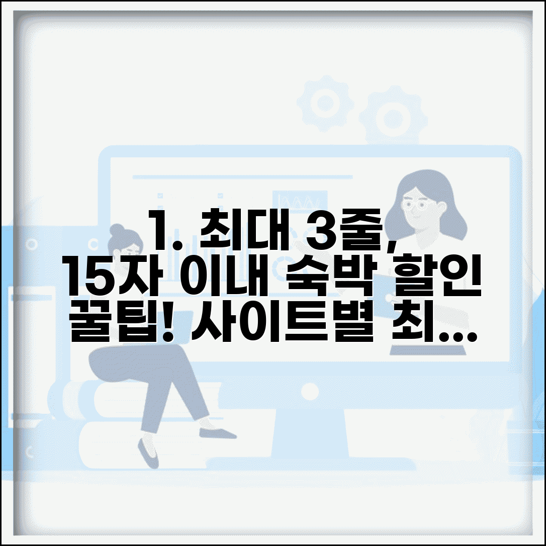 숙박비 할인 계산 | 예약 사이트별 할인율 비교 계산