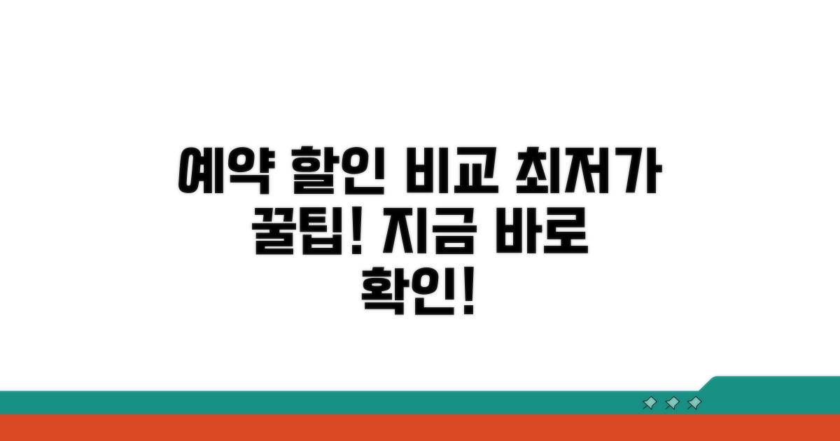 예약 사이트별 할인율 비교하기