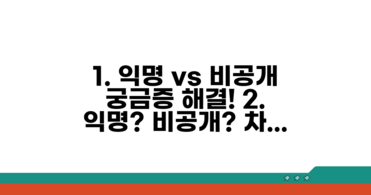 익명 처리와 비공개 신청, 뭐가 다를까?