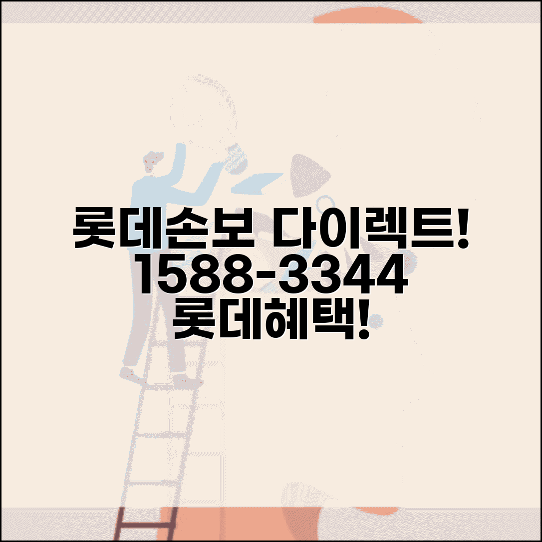 롯데손해보험 다이렉트 전화번호 1588-3344 | 온라인 자동차보험 가입과 롯데그룹 제휴 혜택