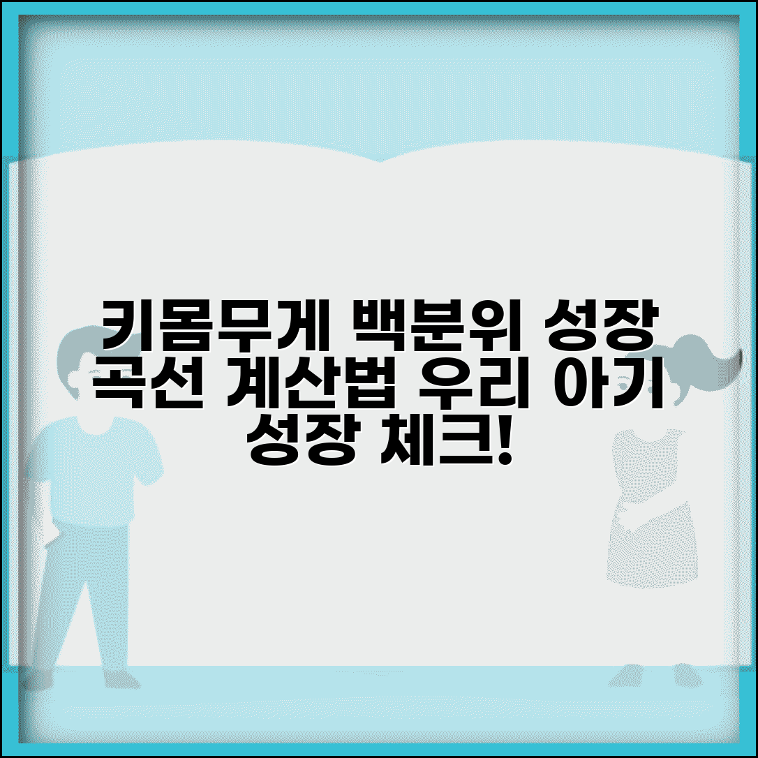 성장곡선 백분위 계산 | 아기 키 몸무게 백분위 계산법
