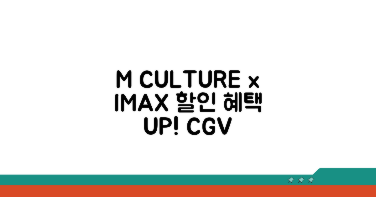 현대카드 M CULTURE 아이맥스 할인 혜택