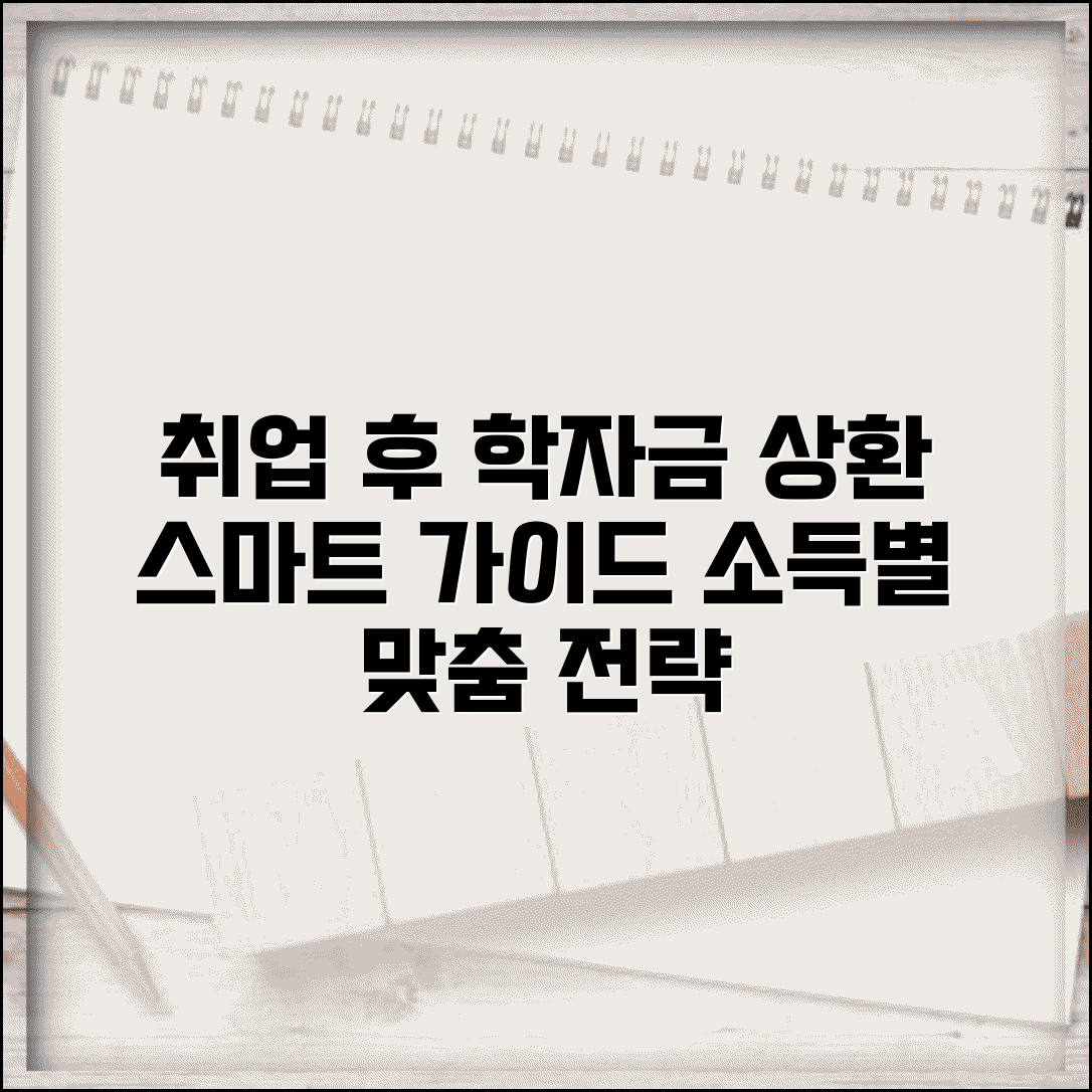 취업후 학자금 상환 스마트 가이드 | 졸업생 필수 정보 | 소득별 맞춤 전략