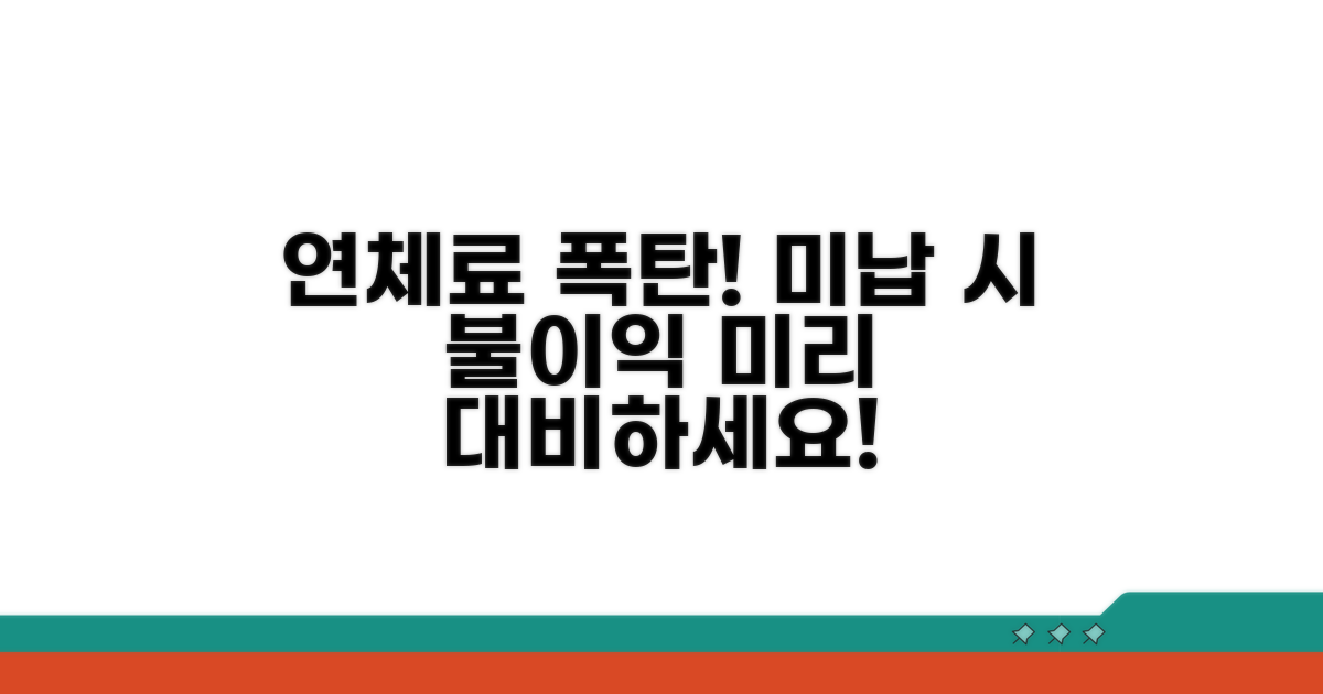 미납 시 불이익과 연체료