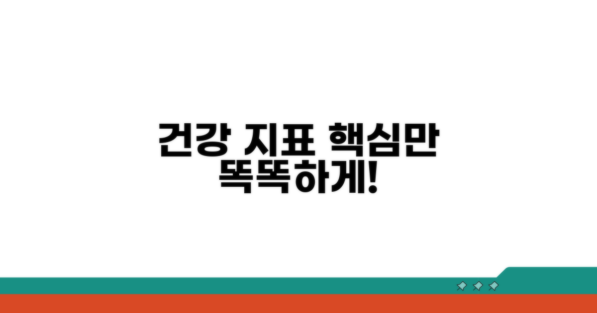 건강 지표, 제대로 알기