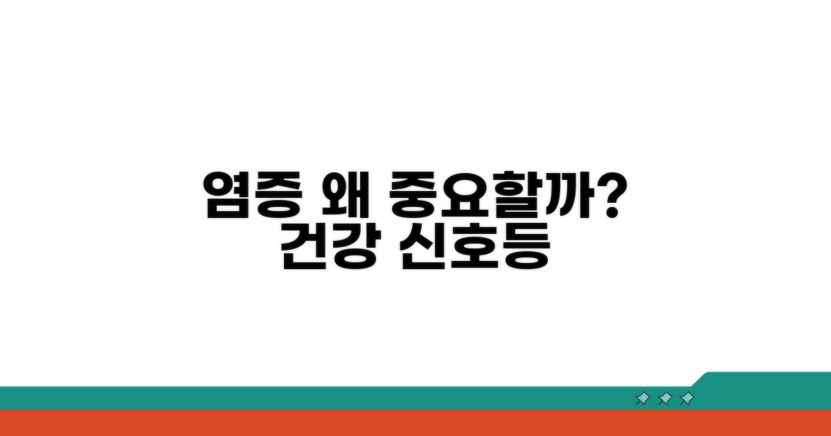 염증 지표, 왜 중요할까요?