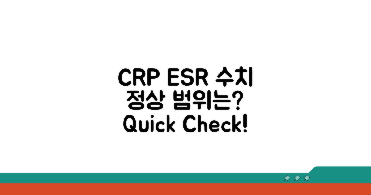 CRP ESR 수치, 정상 범위 확인