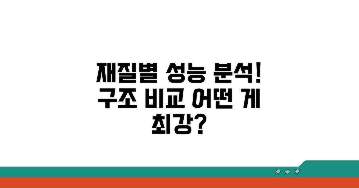 구조 비교: 재질별 성능 분석