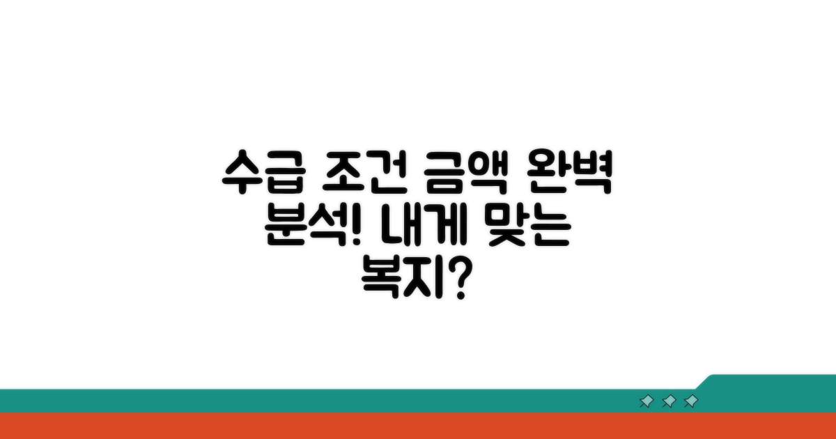 수급 대상 조건과 금액 완벽 분석