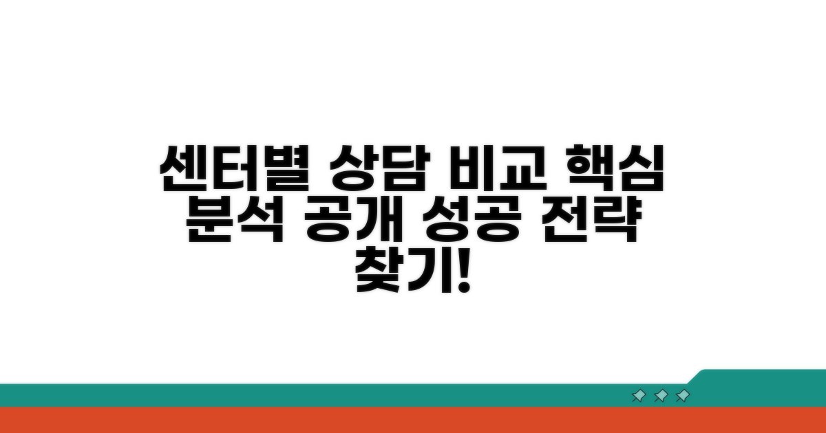 센터별 상담 내용 비교 분석
