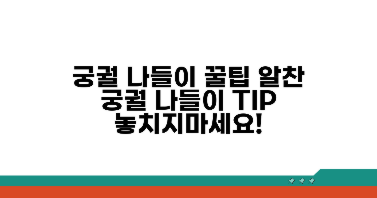 알찬 궁궐 나들이 팁