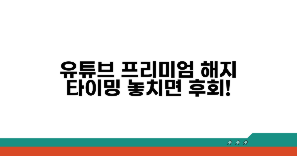유튜브 프리미엄 해지 최적 시기