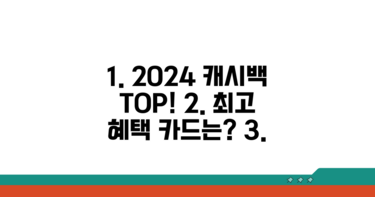 2024년 최고 캐시백 카드 순위