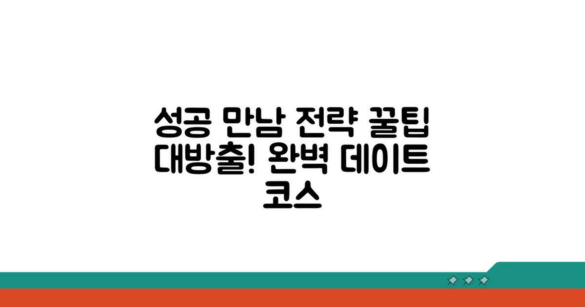 성공적인 만남을 위한 조언