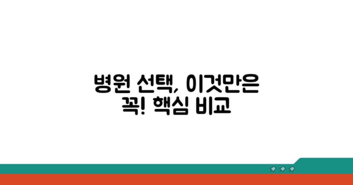 병원/의원 선택 핵심 기준 비교