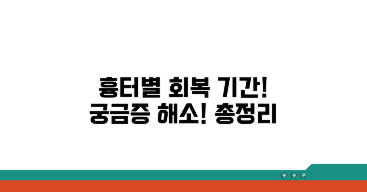 흉터 종류별 회복 시간 비교