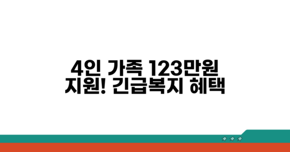 긴급복지 4인 가족 123만원 지원금