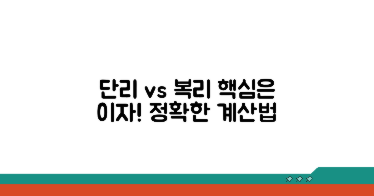 단리와 복리, 이자 계산 원리 파헤치기