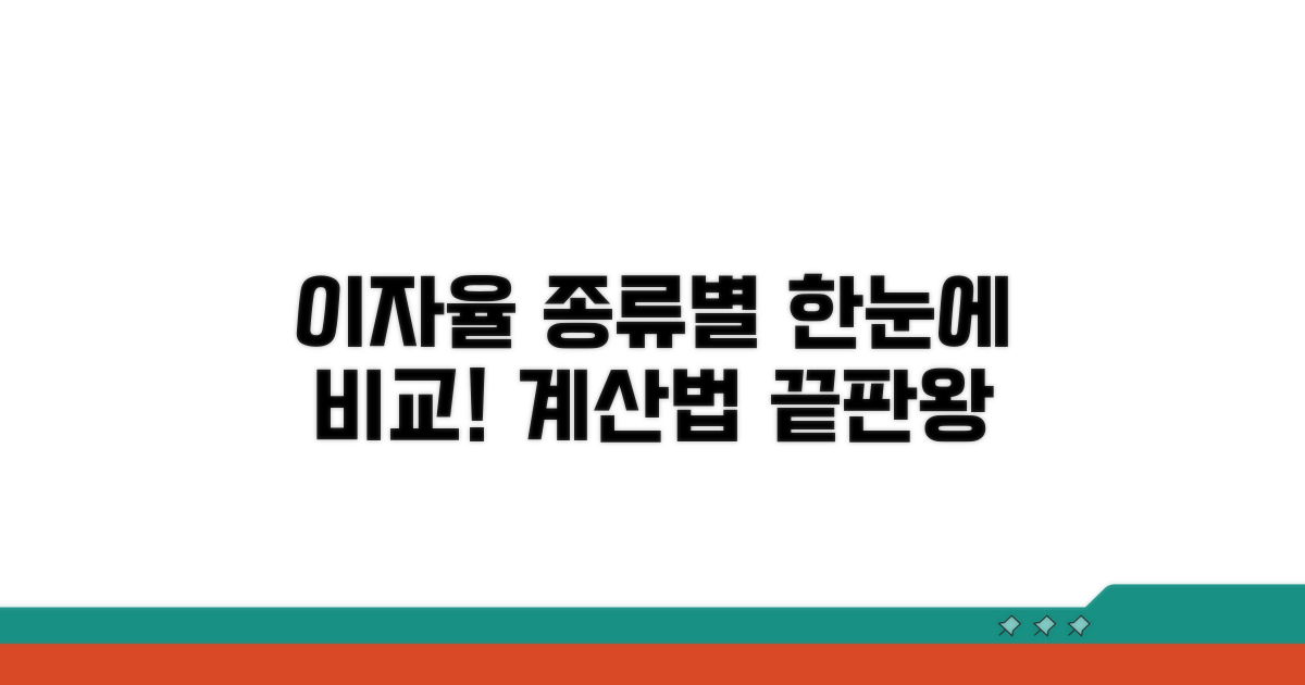 이자율 종류별 계산 방법, 한눈에 비교
