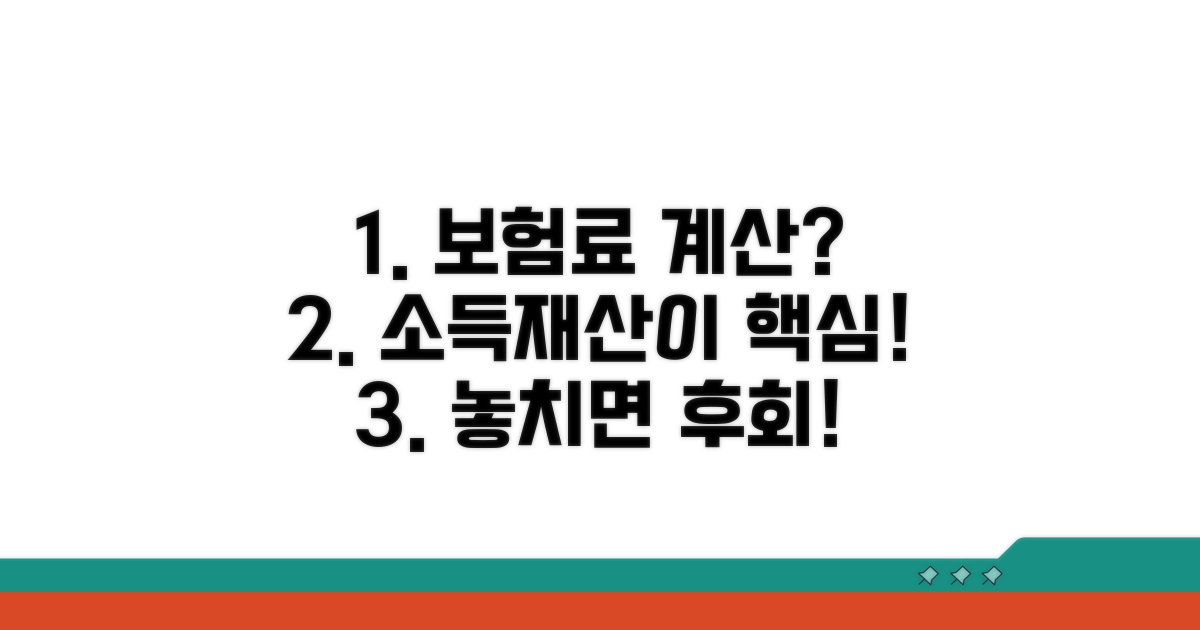 지역보험료, 소득·재산으로 어떻게 계산될까?