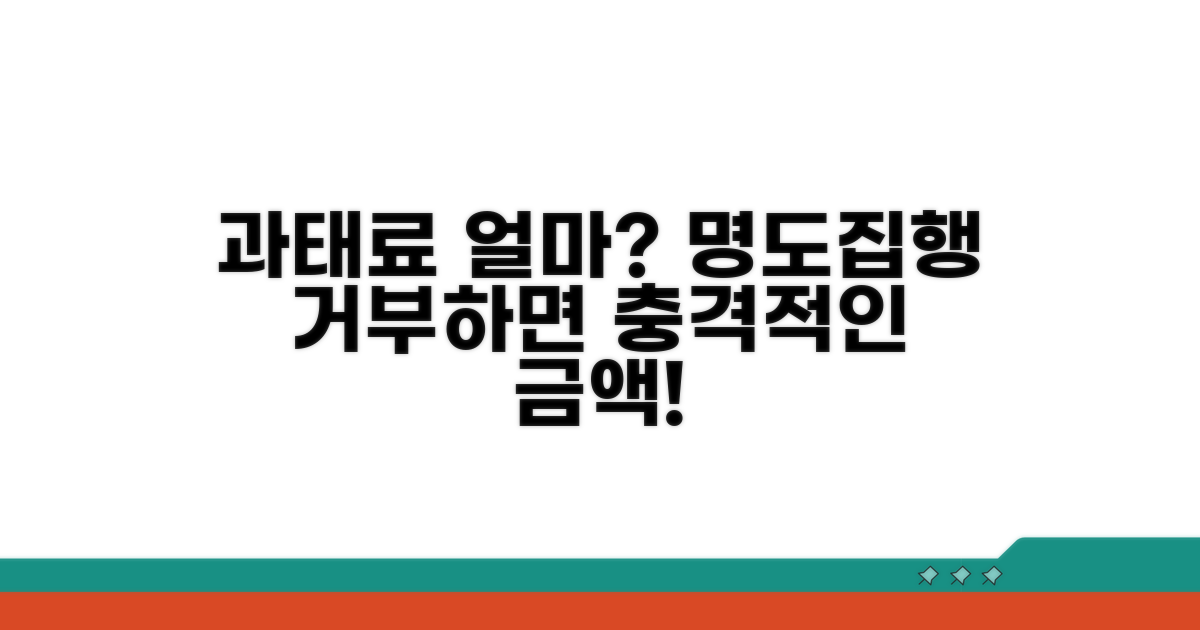 명도 집행 거부 시 과태료 액수