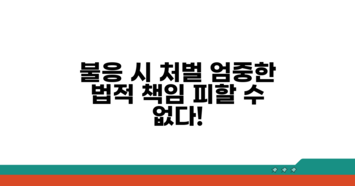 불응 시 받을 수 있는 처벌 종류