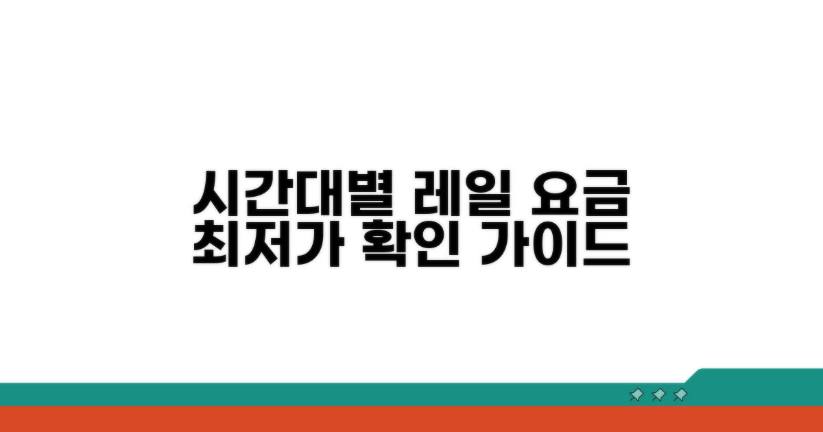 시간대별 레일 요금 비교 가이드