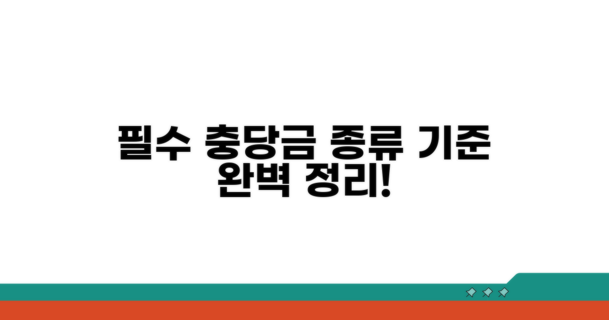 필수 충당금 종류와 분류 기준