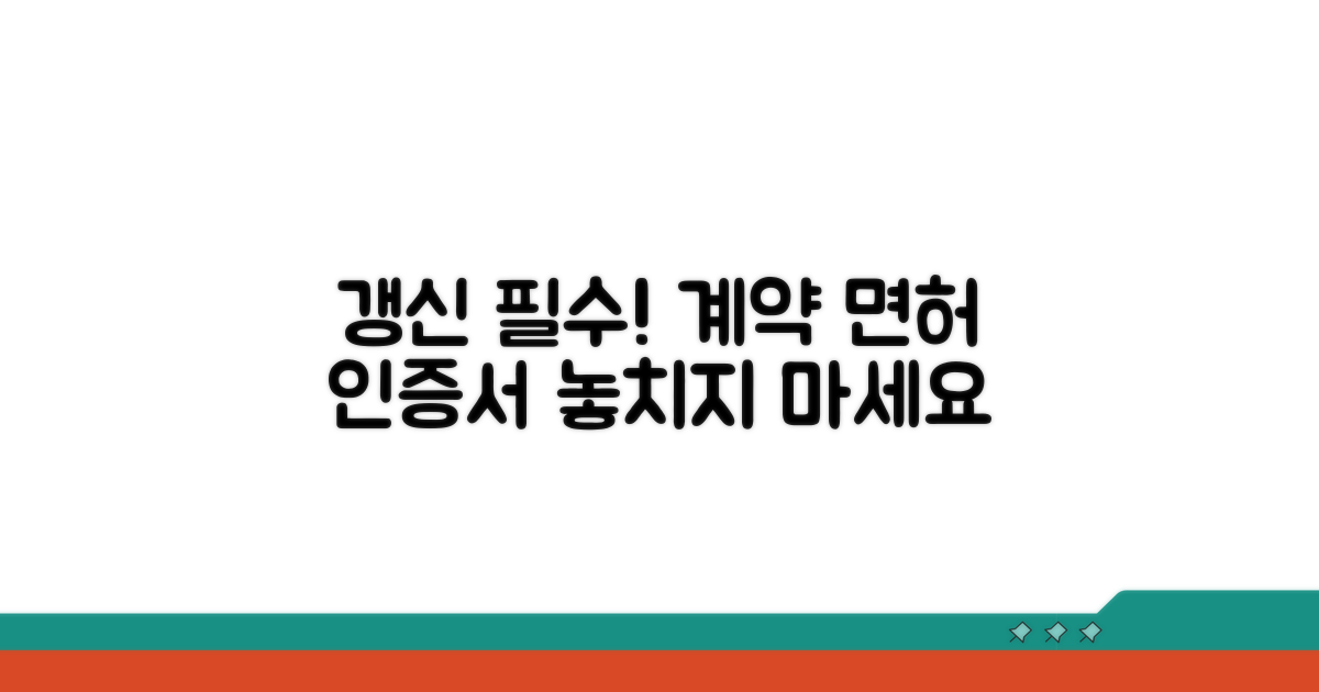 계약, 면허, 인증서 갱신 절차