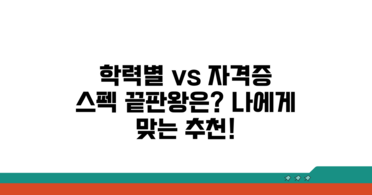 학력별 자격 요건 상세 비교