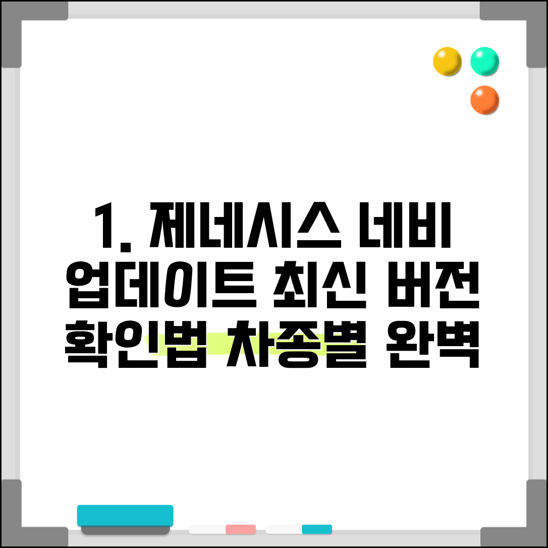 제네시스 네비게이션 최신 버전 확인법 | 차종별 호환성 및 설치 가이드 총정리