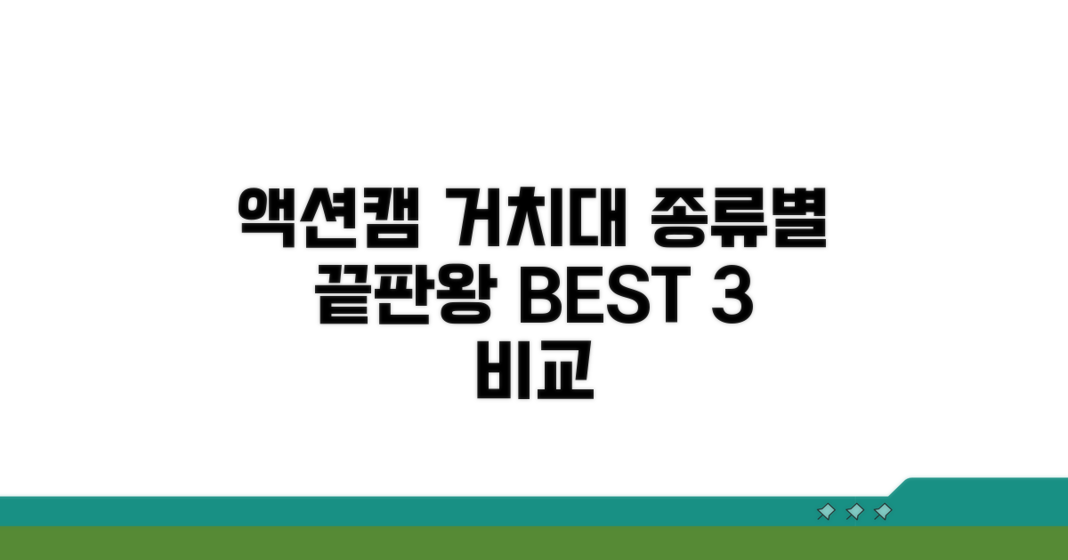 액션캠 거치대 종류별 비교