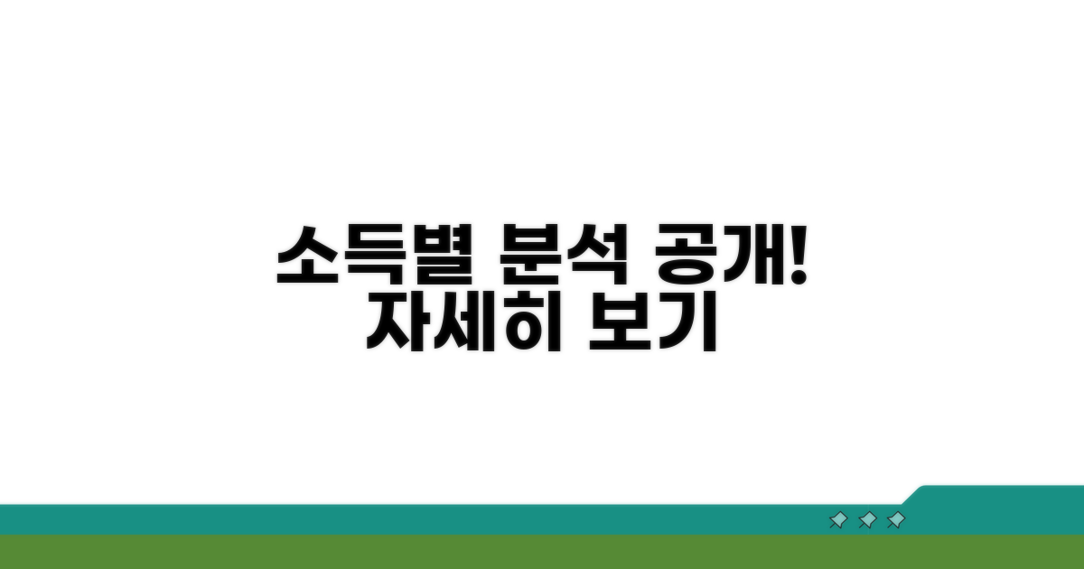 소득 수준별 상세 분석