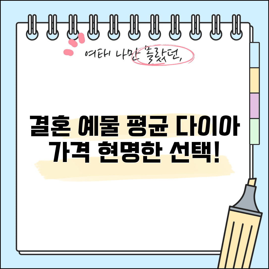 결혼 예물 평균 금액과 다이아몬드 가격 | 예산 부담 비율, 현명한 선택 가이드